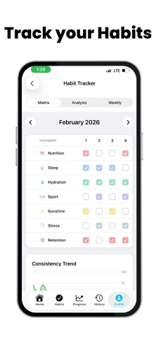 FunFit AI: Health Tracker iPhone screenshot