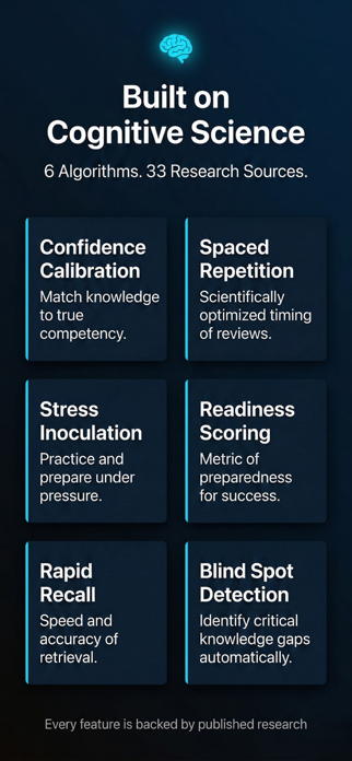 CompTIA DataAI Exam Prep 2026 Screenshot 4 of 10