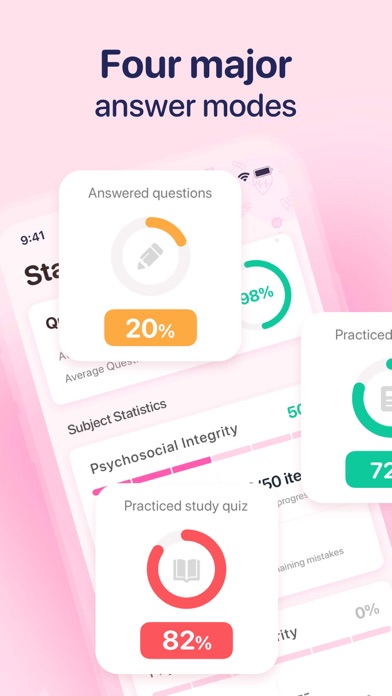 NCLEX PN & RN Exam Prep 2025 Screenshot