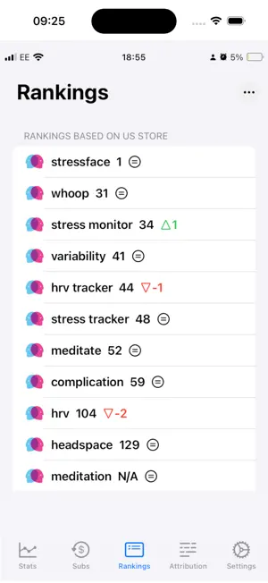 AppBoom: App Sales & ASO Tools screenshot 3
