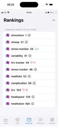 AppBoom: App Sales & ASO Tools screenshot 3