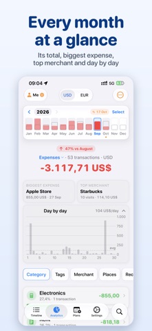 PayShare: Expense Tracker Screenshot 3 of 9