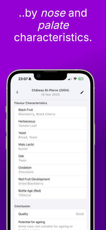 Tannotes