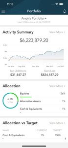 Bel Air Investment Advisors screenshot #2 for iPhone