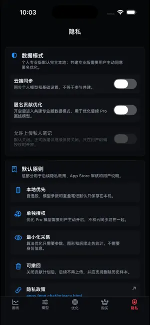 缠论画线 screenshot 1