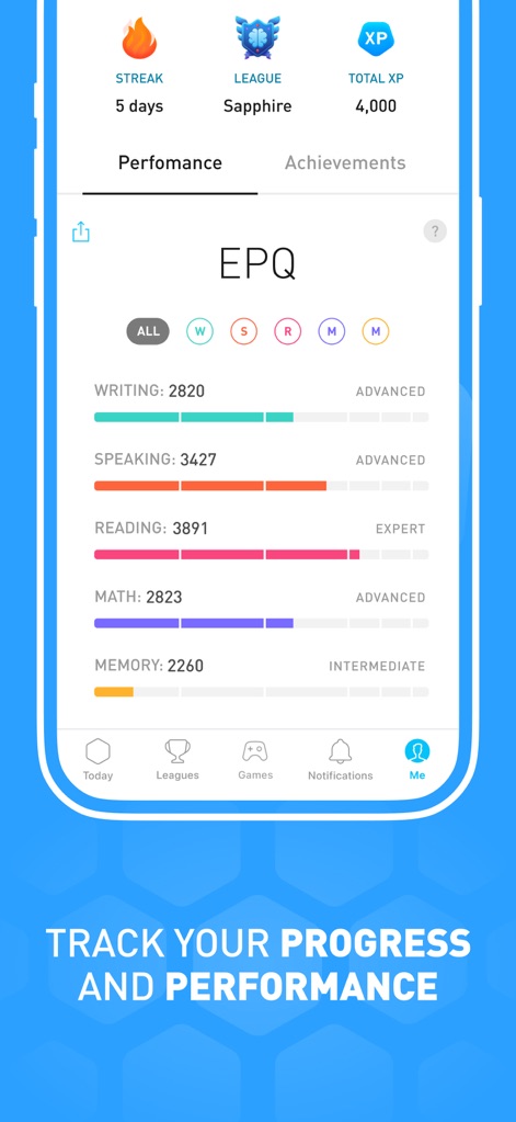 Elevate - Brain Training Games - The app provides a comprehensive performance tracking dashboard, allowing users to monitor their "Streak" and visualize progress across "WRITING" and "READING" skills with detailed bars.