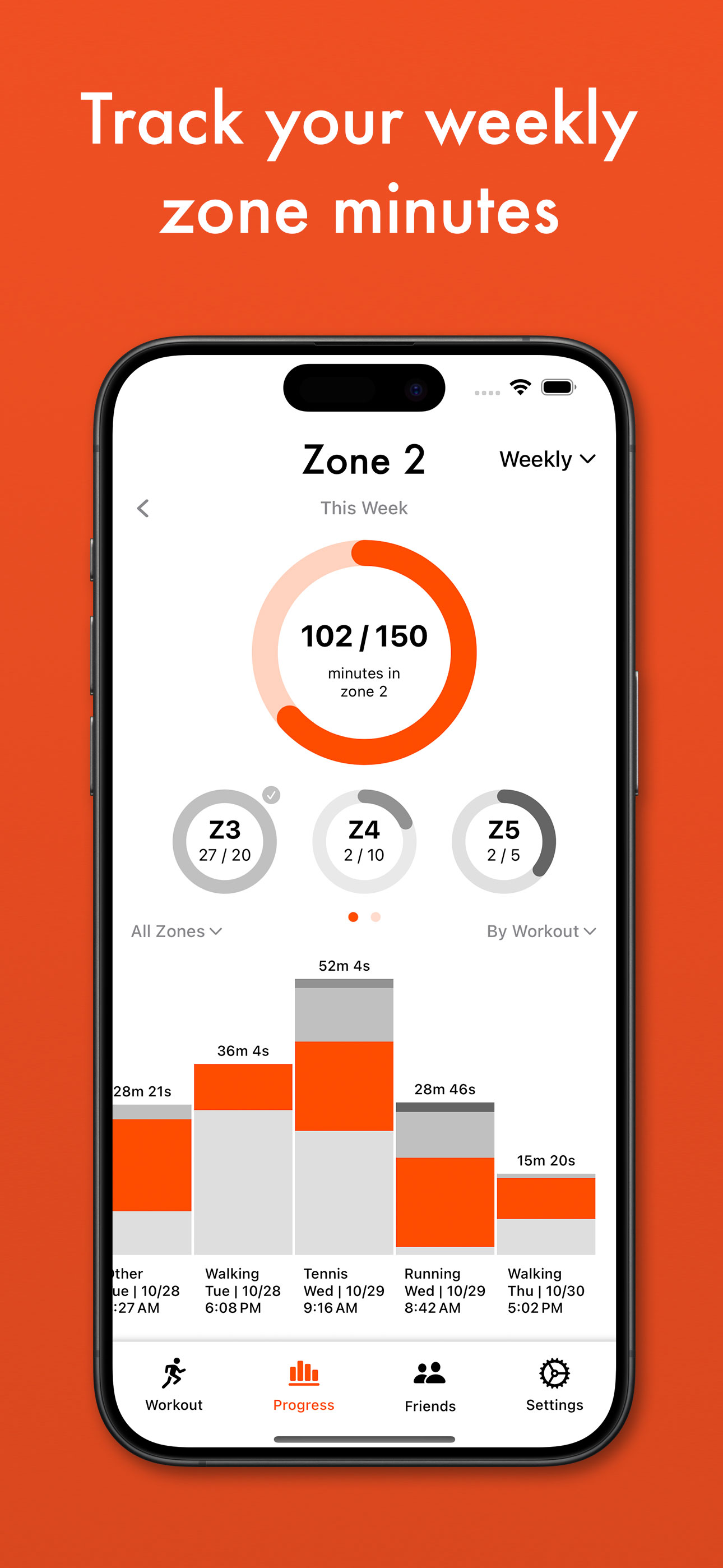 Zone 2: Heart Rate Training