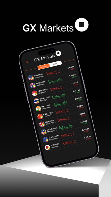 GX Markets screenshot-4