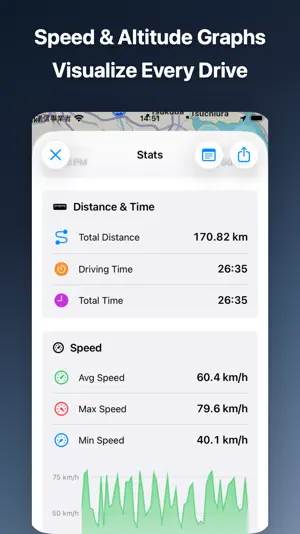 DriveTracker - Driving Log screenshot 4