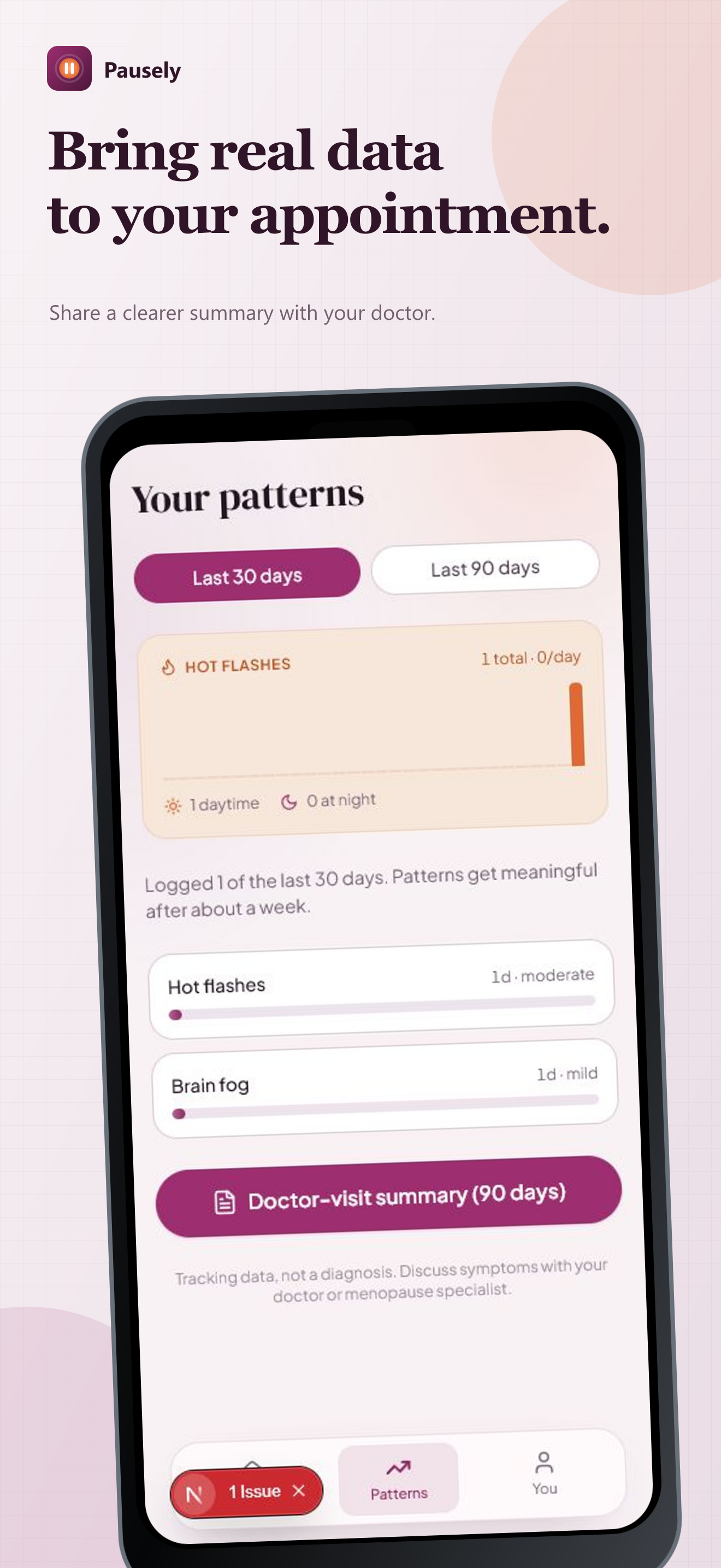 Pausely: Menopause Tracker