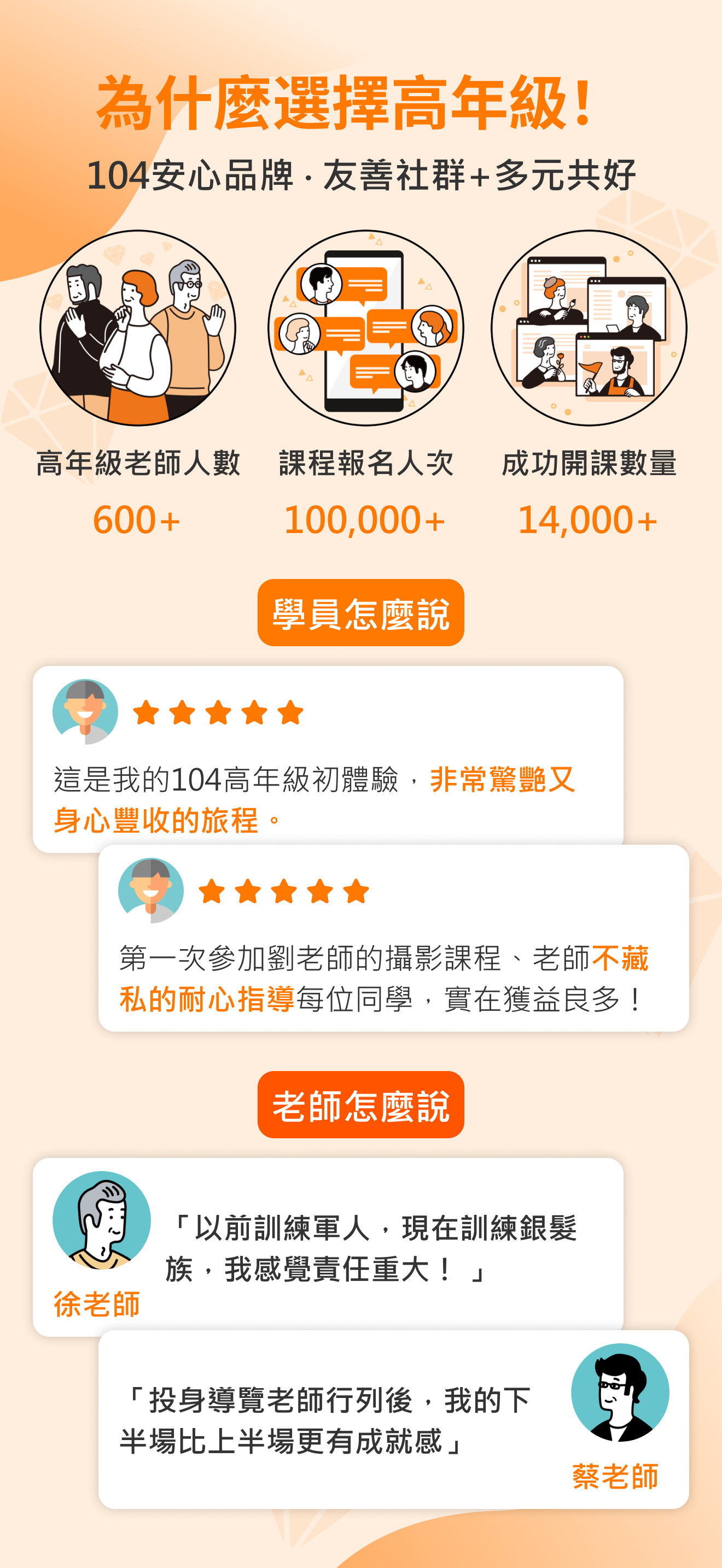104高年級