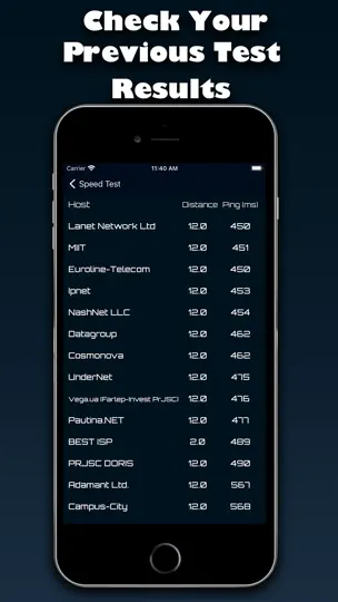 Скриншот Тест Скорости • на iPhone 5