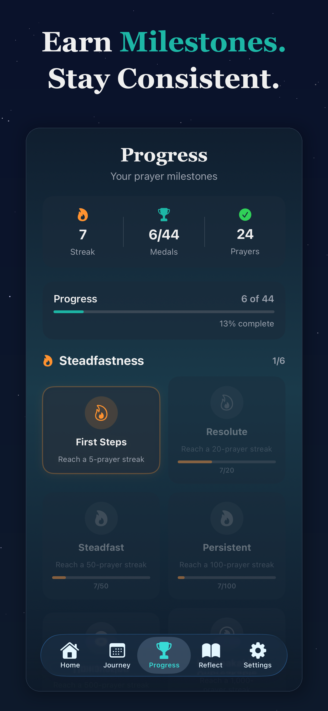 Salah Habit: Prayer Tracker