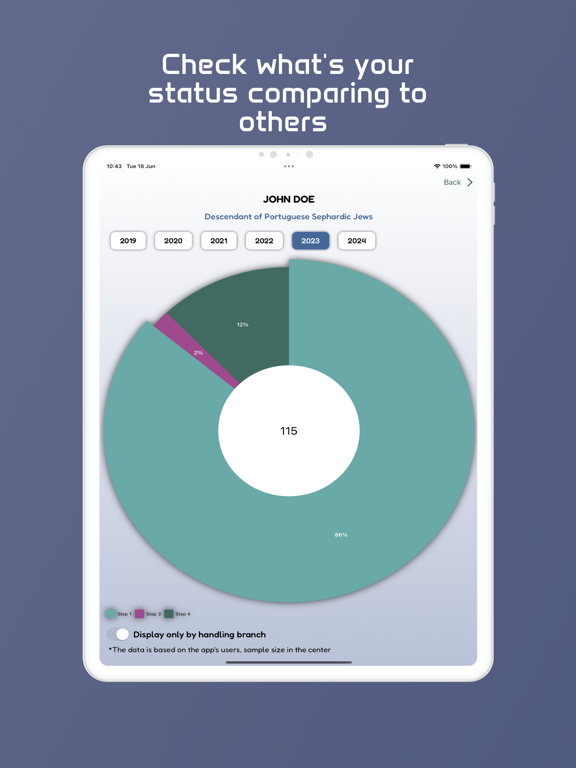 CitizCheck iPad screenshot 3 - Utilities app