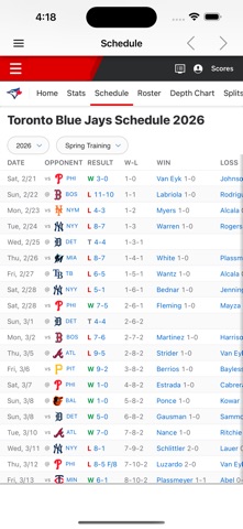 Toronto Baseball Blue Jays iPhone screenshot
