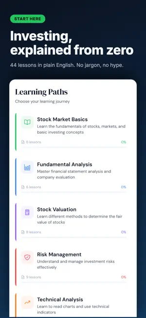 Stock Learn Easy: Investing screenshot 1