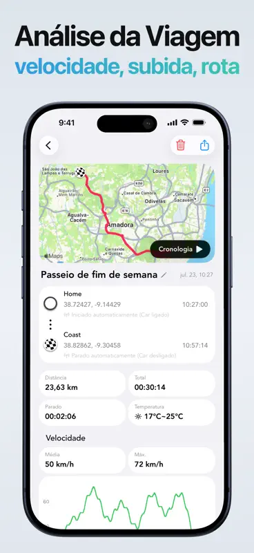 Velocímetro GPS Velocidade Kmh screenshot 6 of 10