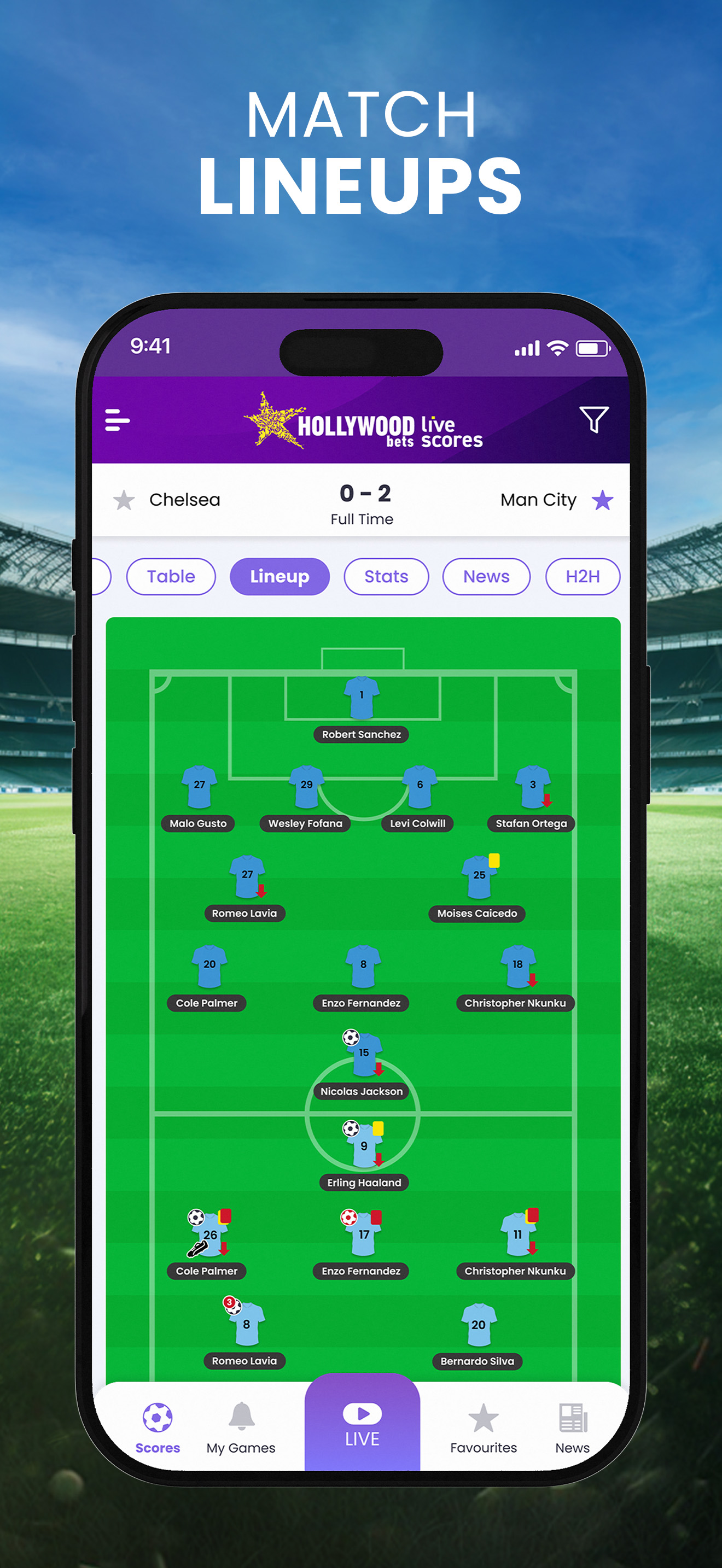 Hollywoodbets Live Scores screenshot 2