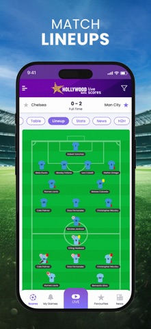 Hollywoodbets Live Scores iPhone screenshot 2