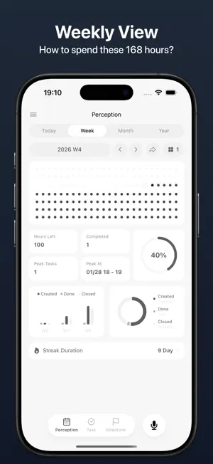 SpotTime: AI Task Time Insight screenshot 2