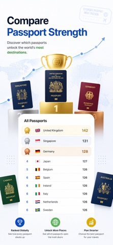 Passport IQ: Visa Checker Screenshot 3 of 3