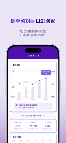 Orbit-정체성 기반 습관 관리 screenshot