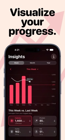Nunch - Calorie Tracker Screenshot 2 of 7