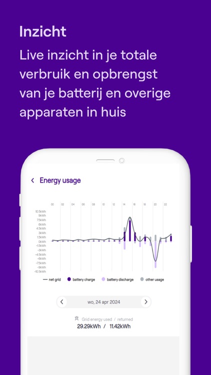 NextEnergy Smart Home