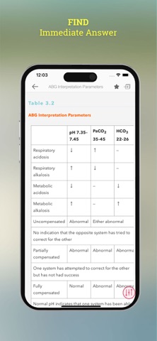 Quick Reference Critical Care Screenshot 3 of 10