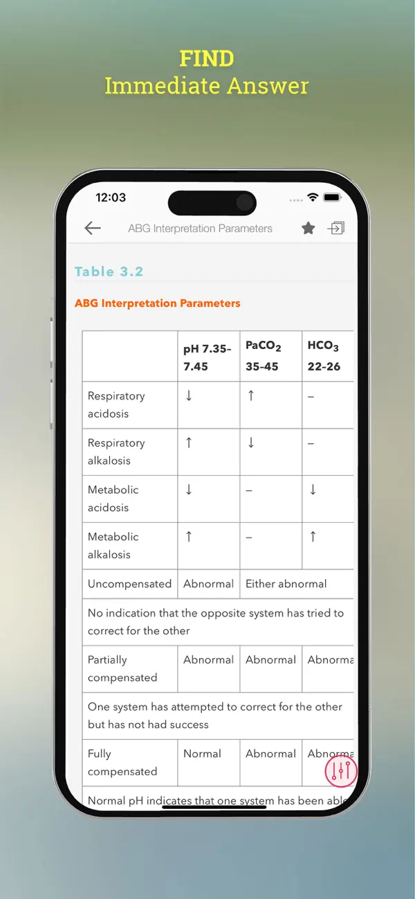 Screenshot #3 pour Quick Reference Critical Care