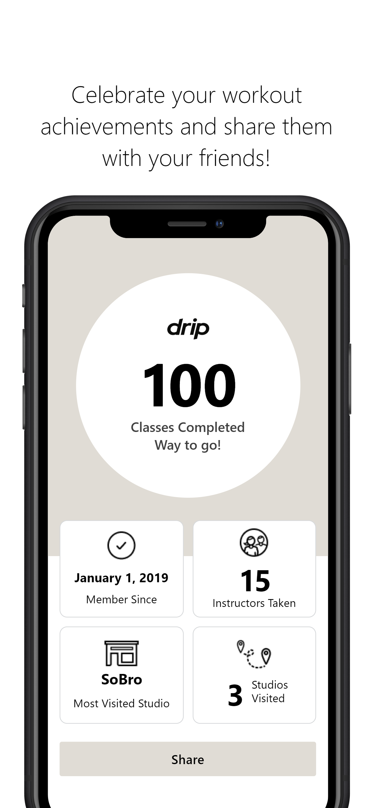 The DRIP Method screenshot 4