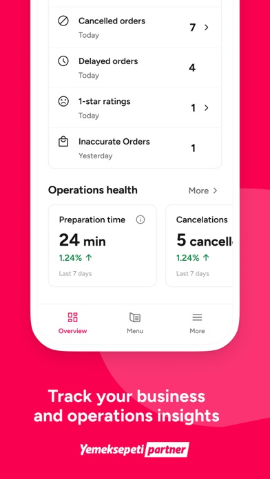Yemeksepeti Partner Screenshot