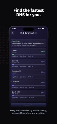 DR-NetTools Screenshot 3 of 8