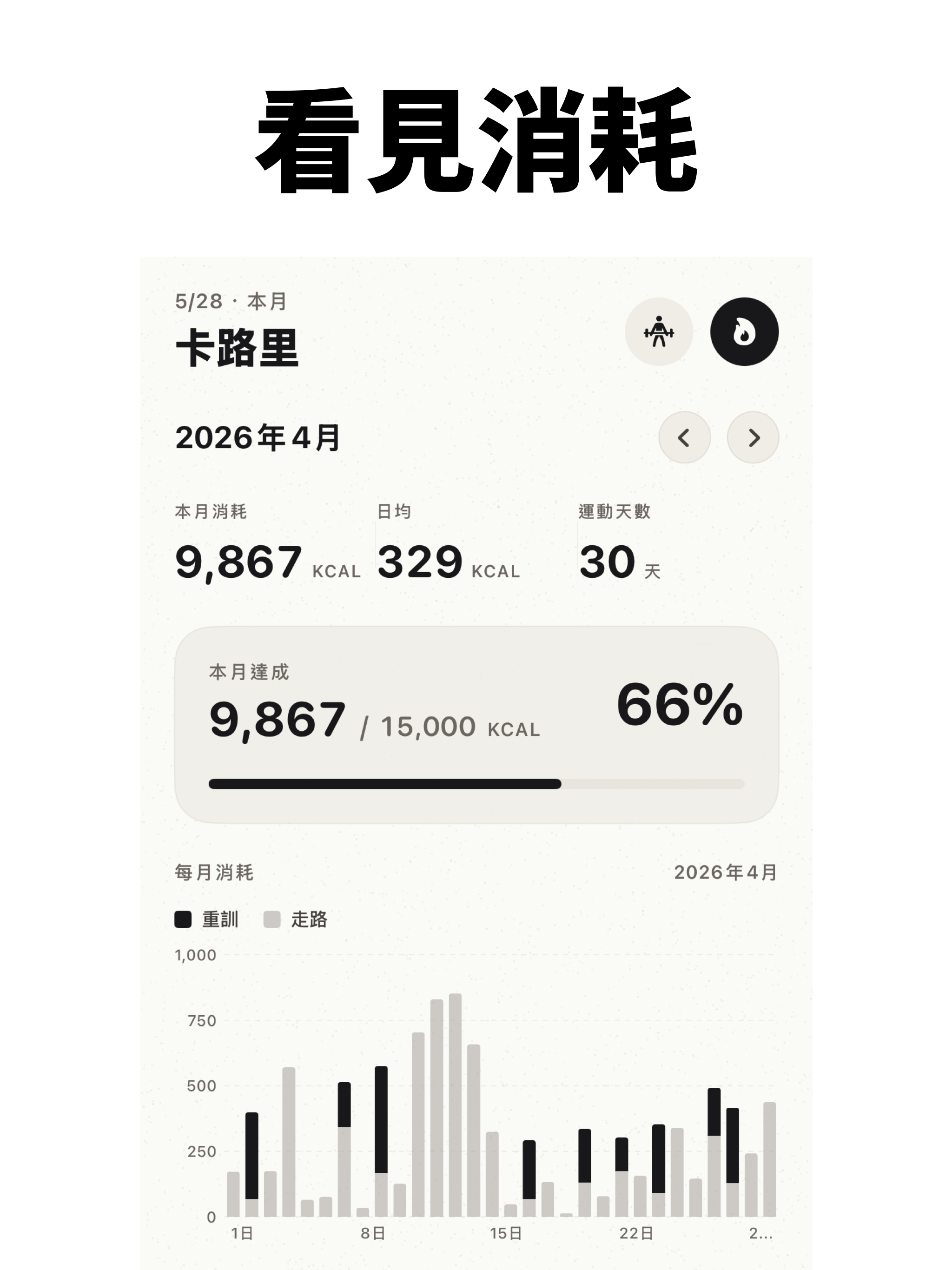 SetRest – Gym Rest Timer