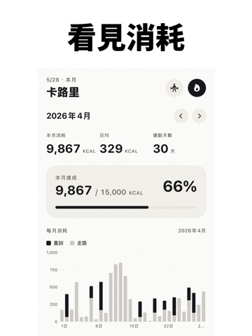 SetRest – Gym Rest Timer iPad screenshot