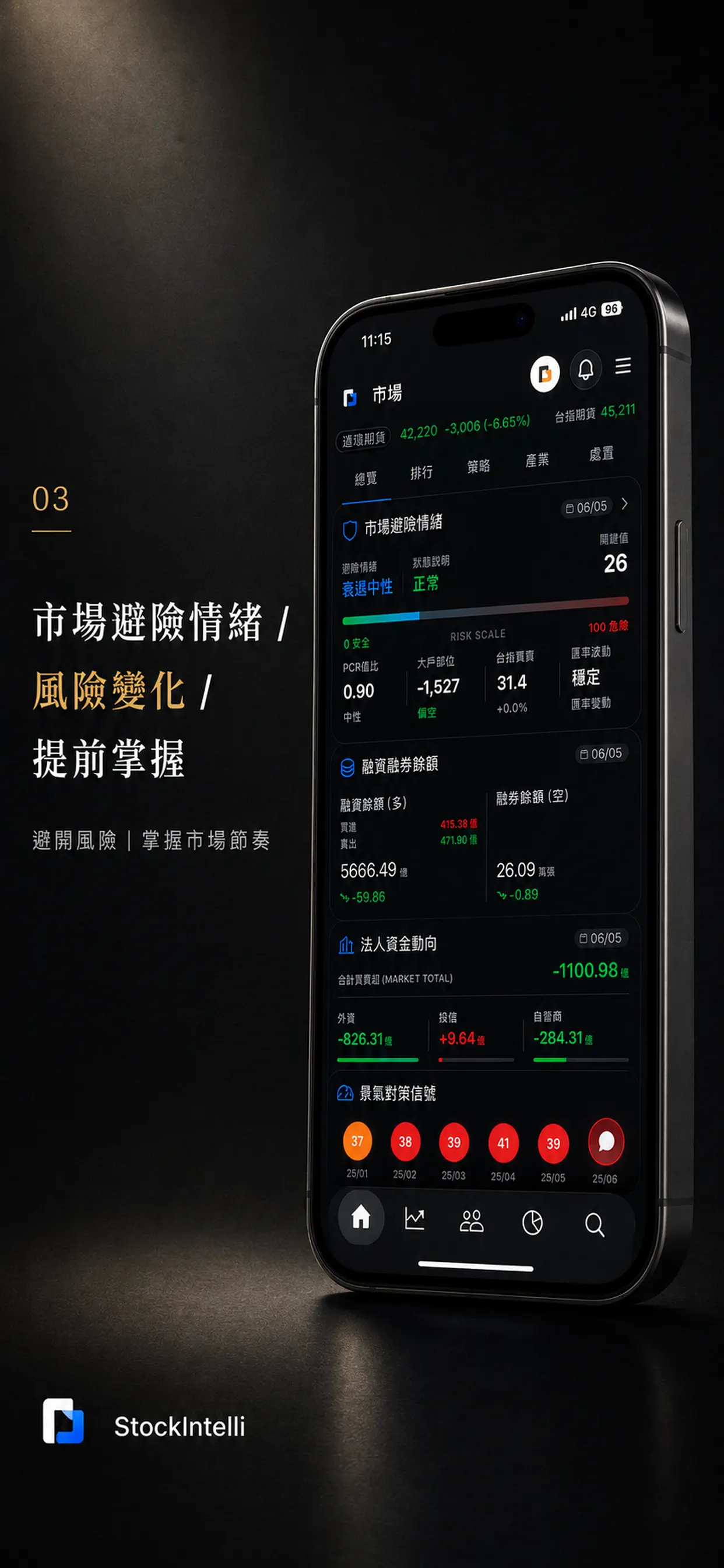 股市智投 StockIntelli 스크린샷 3