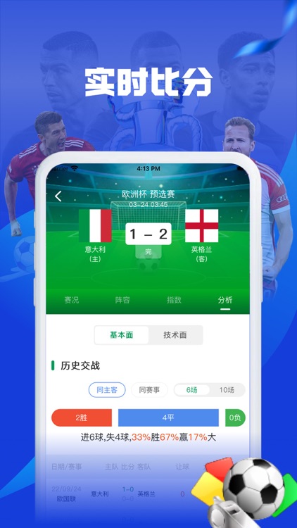 欧球体育-欧洲足球篮球运动员数据专业分析