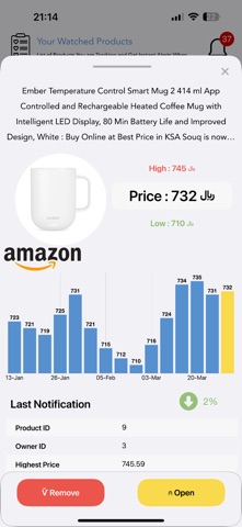 Nero: Discount codes & coupons Screenshot 3 of 6