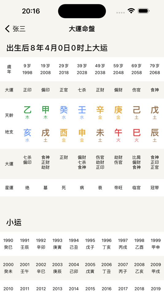 #8. 辰时八字排盘 - 天干地支问真八字求真八字排盘从真版 (iOS) Podle: 航 郑