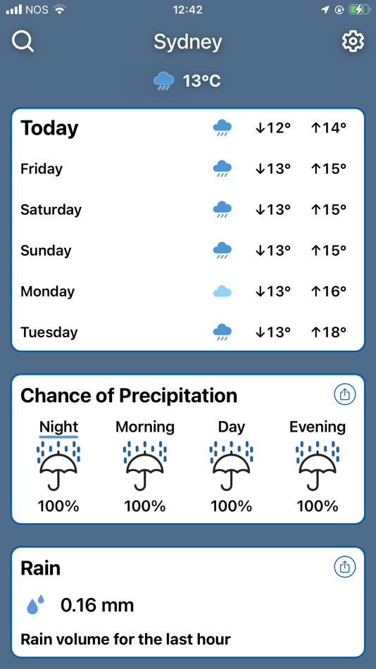 #1. Weather Forecast by ClimaCam (iOS) 由: Weather Maps LLC