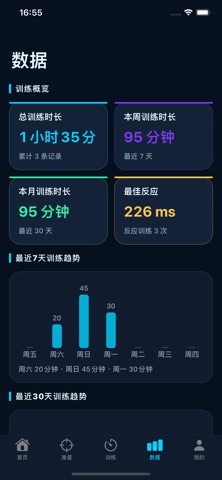 准星助手 准星精灵 screenshot