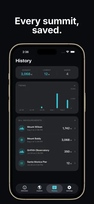 Altitude Measure screenshot 3