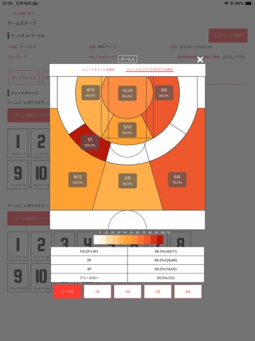 SPLYZA Score for Basketball のスクリーンショット