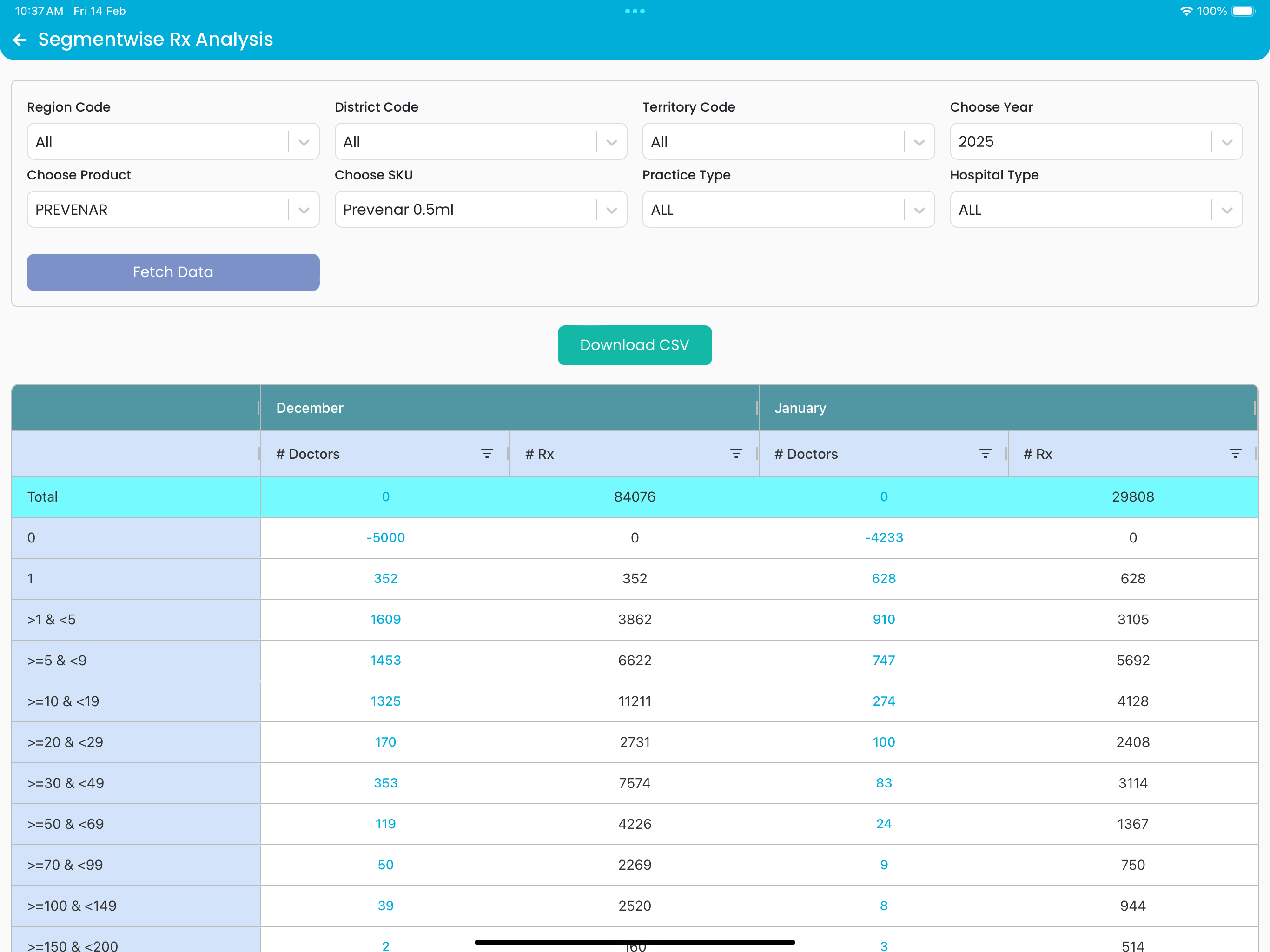 iDrive Rapport screenshot 12