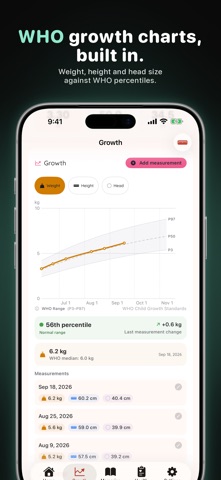 Bebito: Baby & Newborn Tracker Screenshot 5 of 9
