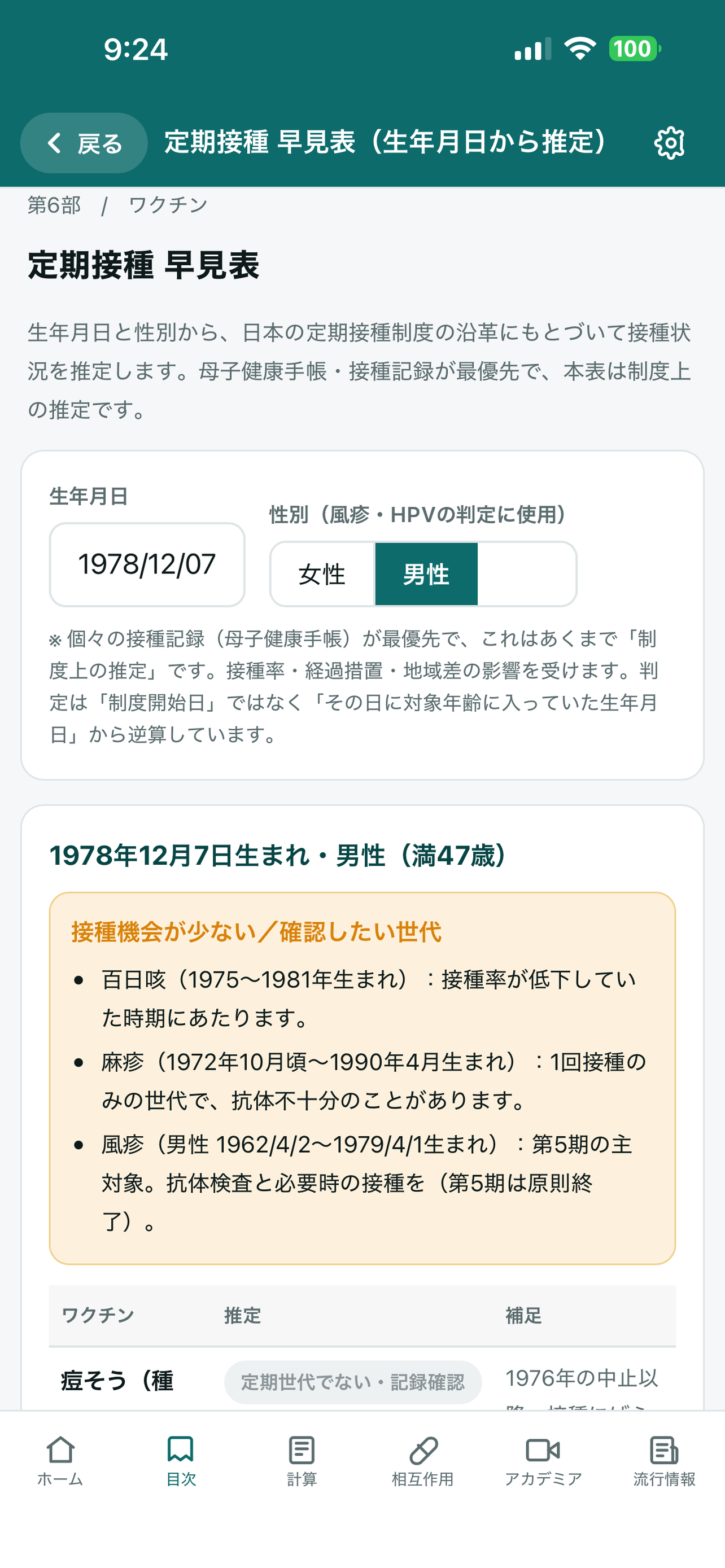 くつ王感染症クイックリファレンス