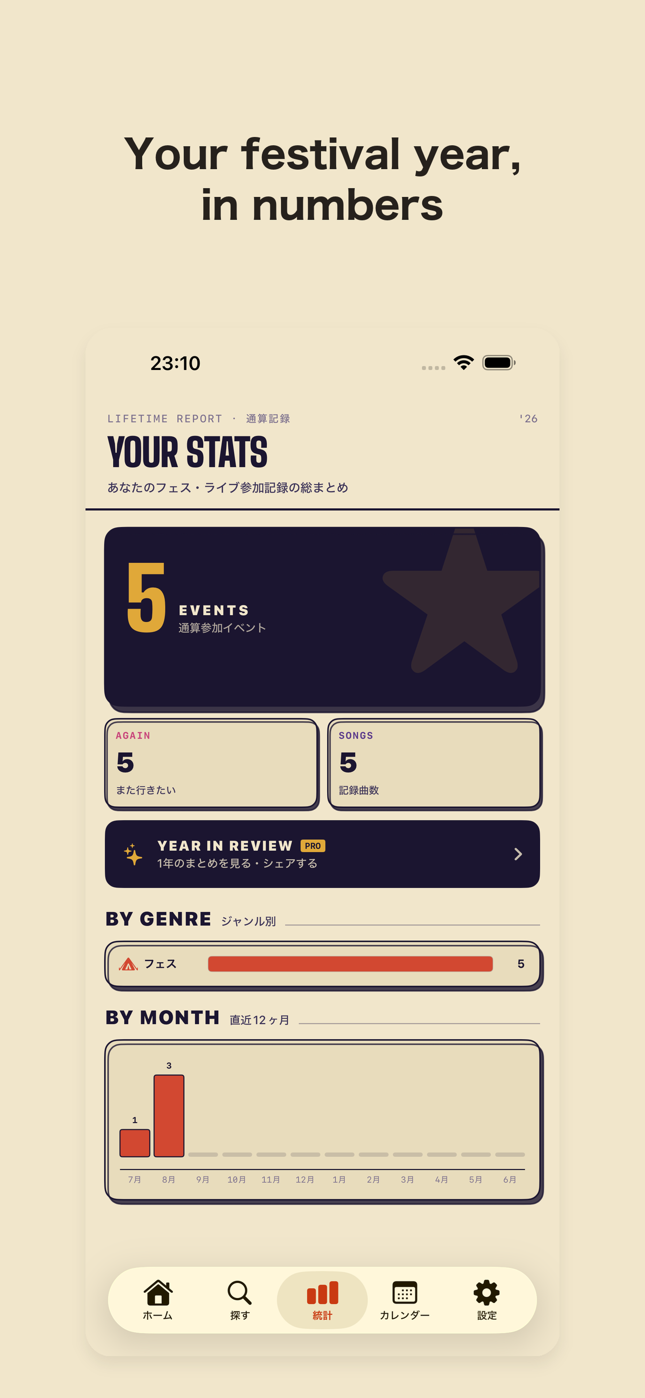 Festory screenshot 4