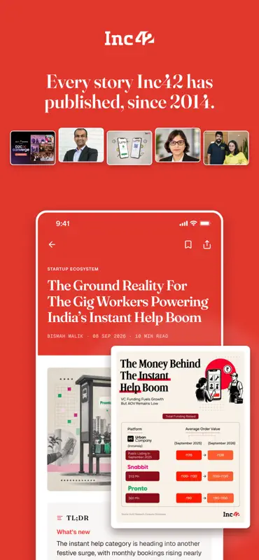 Inc42: Startup News & Data screenshot 4 of 5