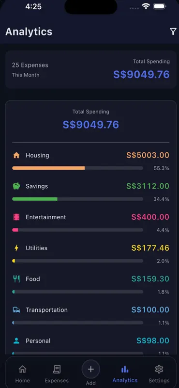 My Money - An Expense Tracker screenshot 5 of 6