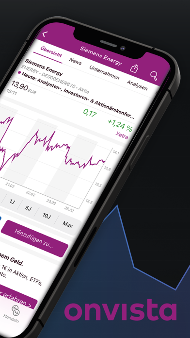 Aktien & Börse - onvista Screenshot